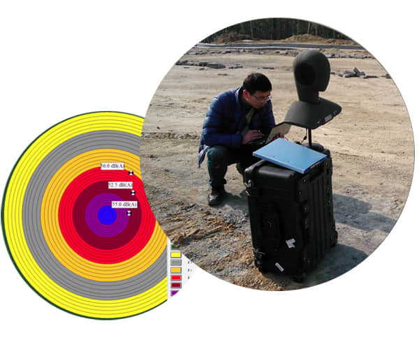 漢克斯隔音26年技術經驗